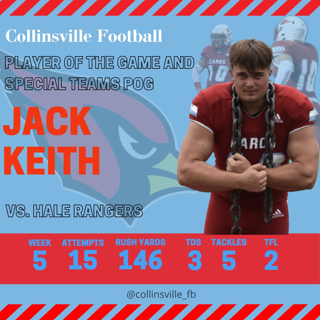 @JacKeith10 with @collinsville_fb is your Player of the Game vs. the Rangers! 15 attempts for 146 yards and 3 TDs! #ETC #CodeRed #RecruitCollinsville