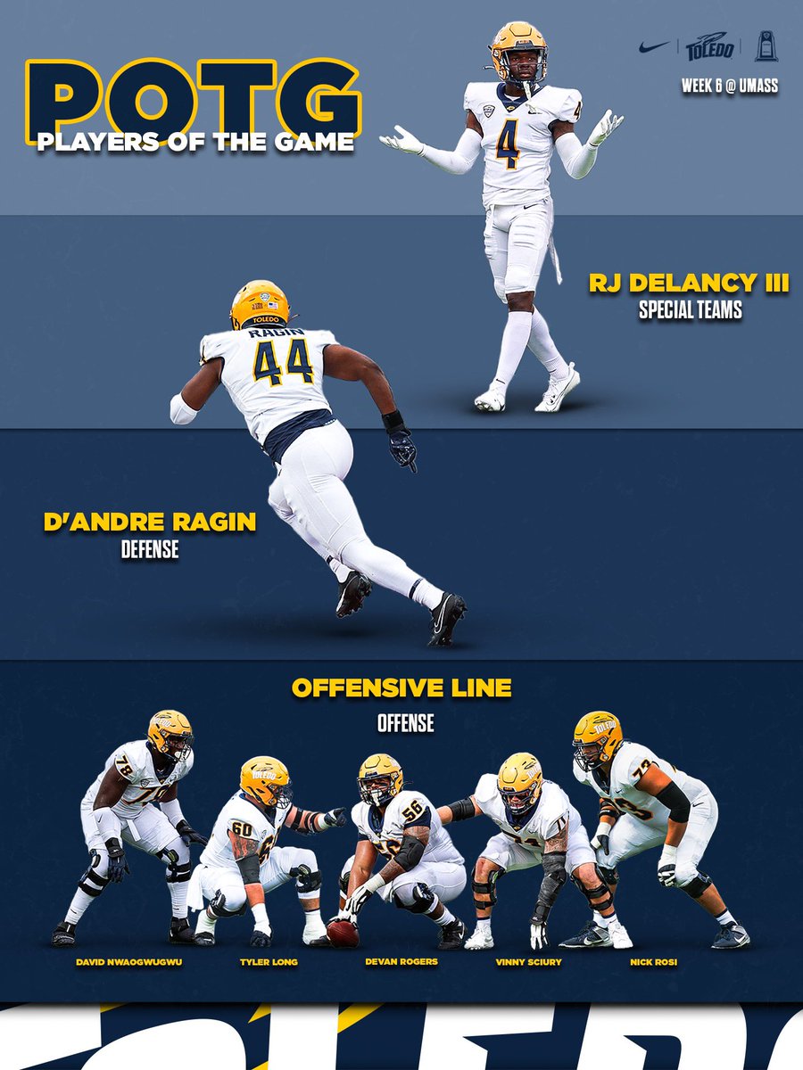 Toledo Football tweet media