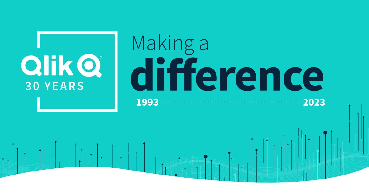 veglar's tweet photo. Happy anniversary, #Qlik! 🎉💚 Cheers to 30 years of making a difference for customers around the world. Looking forward to many more years together! #Qlik30Years https://t.co/3v6d7cRiTY https://t.co/zjIw3My3iM