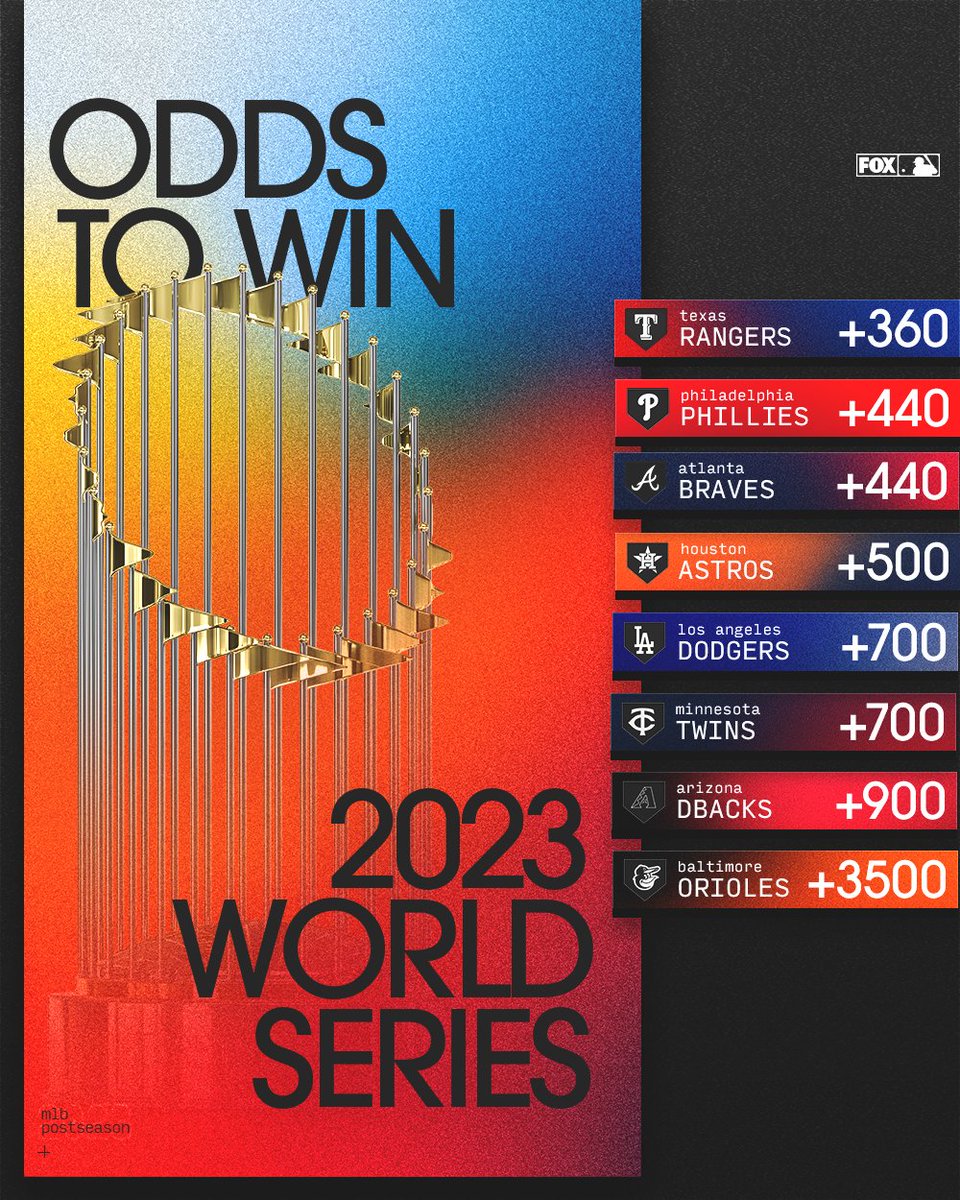 FOX Sports: MLB tweet media