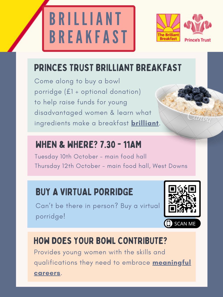 UoW Nutrition and Dietetics tweet media