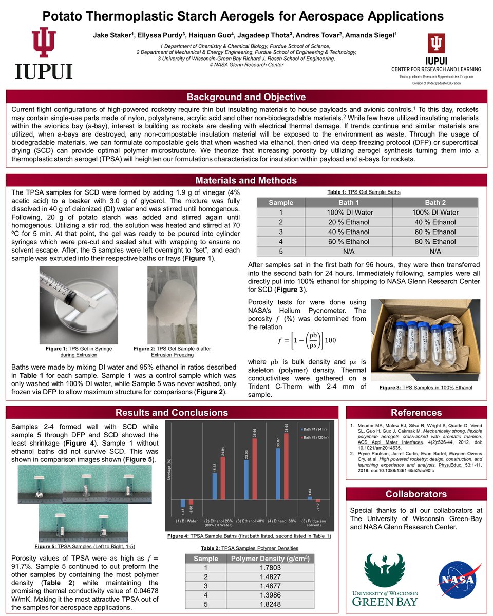 Andres Tovar tweet media