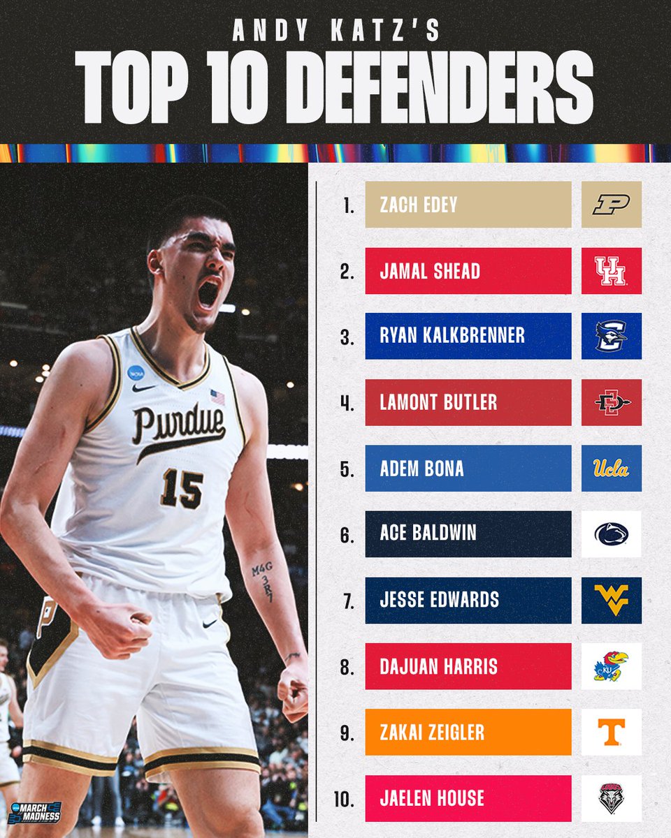 NCAA March Madness tweet media