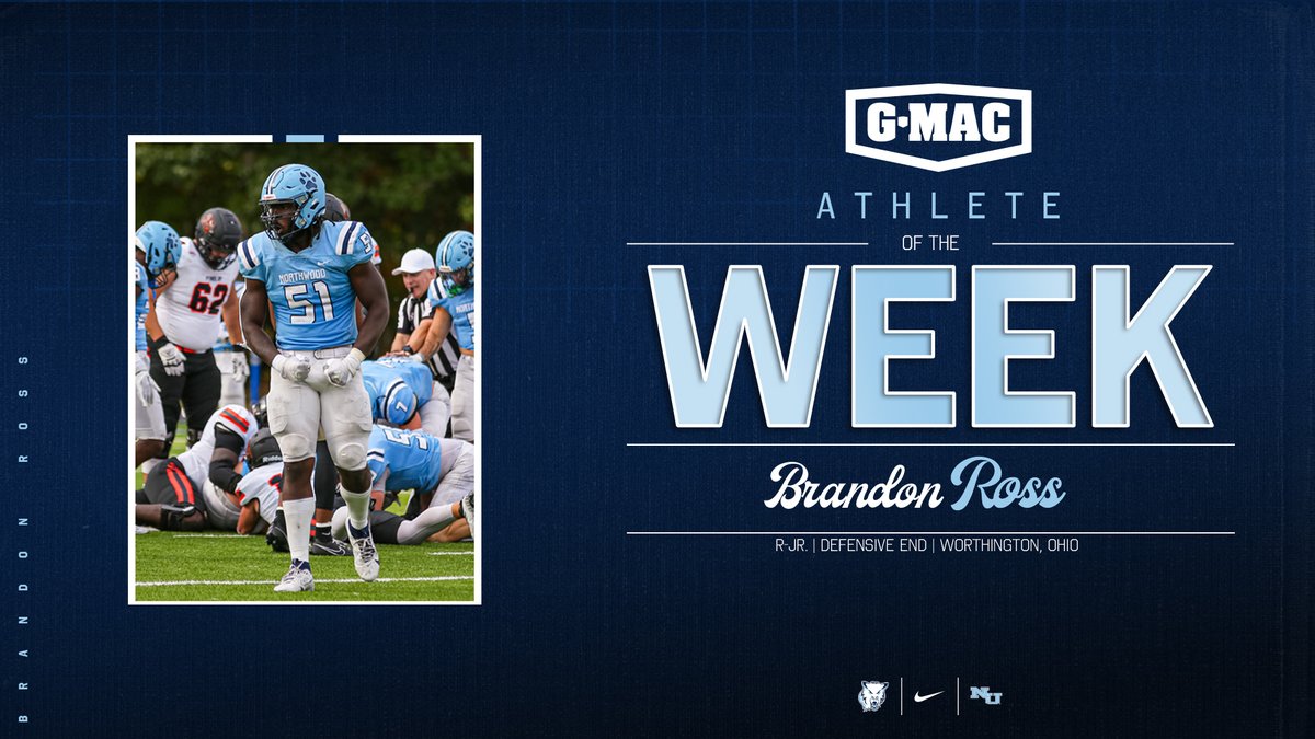 Brandon Ross Named G-MAC Defensive Athlete of the Week gonorthwood.com/x/1838m