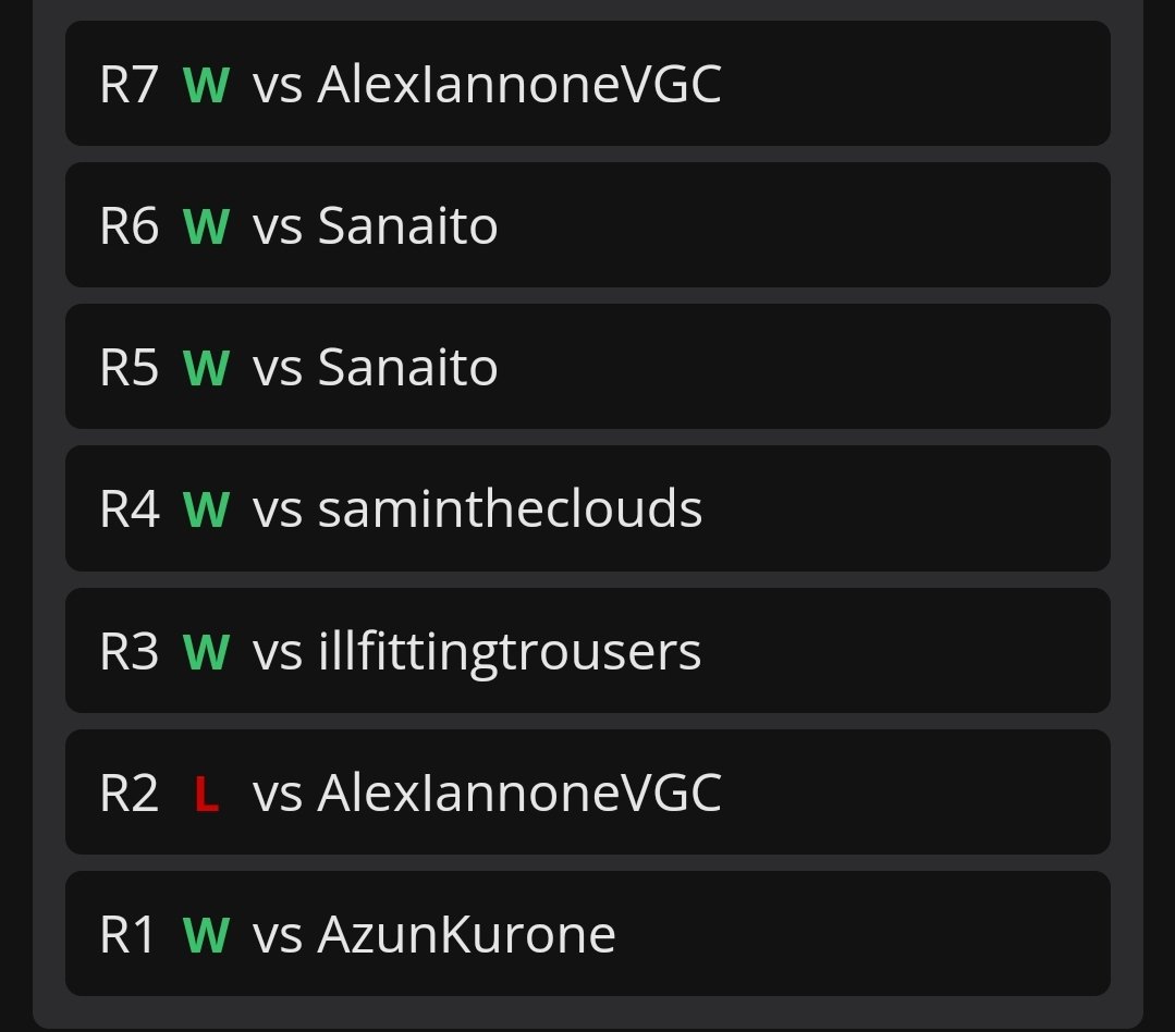 I win a little tournament of 22 people post peoria streaming last night with a new chien-pao dragonite team