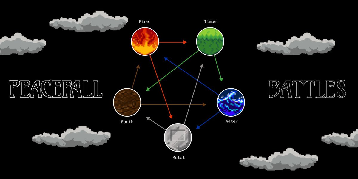 dragonstonk.eth | $TABOO + $BEYOND = π¦ (@dragonstonk) on Twitter photo Wow, can't believe, so nervous... Just 1 choice away from the 1 #ETH
#NFT fam, I need your β€οΈ, my win = #giveaway 10%
Comment choice, tag 2 friends and tell the world more about <a href="/peacefallxyz/">Peacefall πβοΈ</a> by <a href="/fictivekin/">Fictive Kin</a>.
24h. Let's have β₯20 attendees. But, one rule = make the right choice. Wow, can't believe, so nervous... Just 1 choice away from the 1 #ETH
#NFT fam, I need your β€οΈ, my win = #giveaway 10%
Comment choice, tag 2 friends and tell the world more about <a href="/peacefallxyz/">Peacefall πβοΈ</a> by <a href="/fictivekin/">Fictive Kin</a>.
24h. Let's have β₯20 attendees. But, one rule = make the right choice.