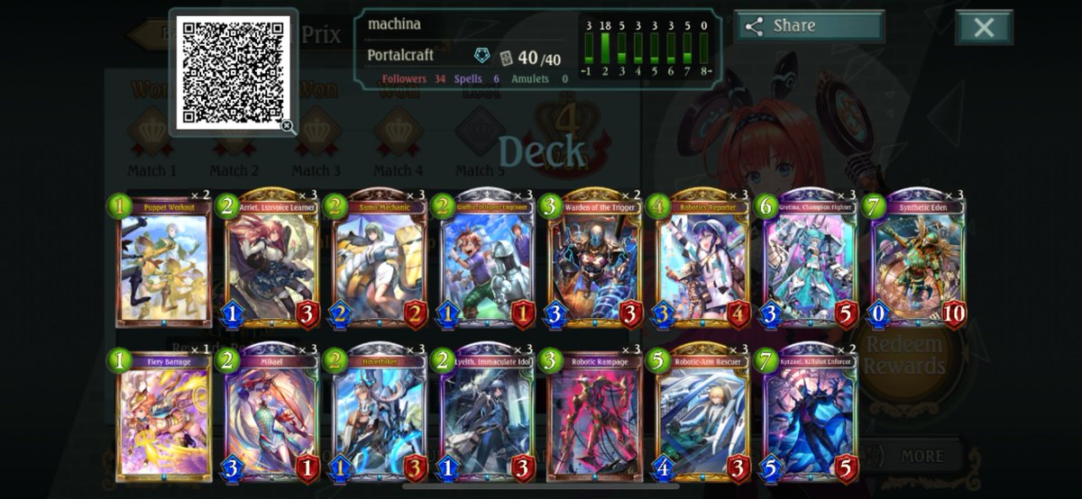 jesh__35's tweet photo. 4-1 Order Shift rotation GP 
Stage 1 

Machina Portal 

lost to buff dragon lmao rip https://t.co/PNKgL0rohR