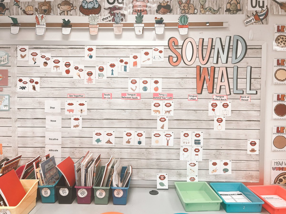 Got my UFLI sound wall all set up, and after todays PD on it, I am feeling ready to implement it into my small group instruction 🎉