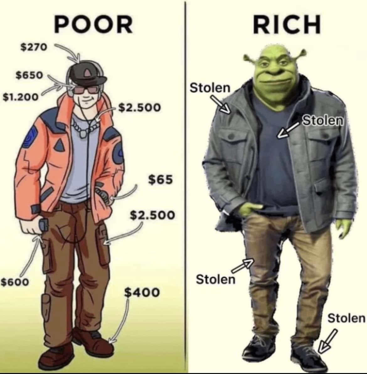 0xCryptoGenius's tweet photo. https://t.co/9CJaf5isKr