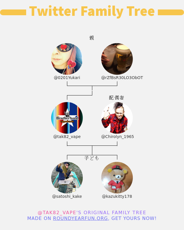bfv_178's tweet photo. 👨‍👩‍👧‍👦 私のTwitter家族:
👫 親: @0201Yukari @rZfBsR30LO3ObOT
👰 配偶者: @Chirolyn_1965
👶 子ども: @satoshi_kake @kazukitty178

➡️ https://t.co/JekUx4UtDs https://t.co/Mbe2AqWyXf