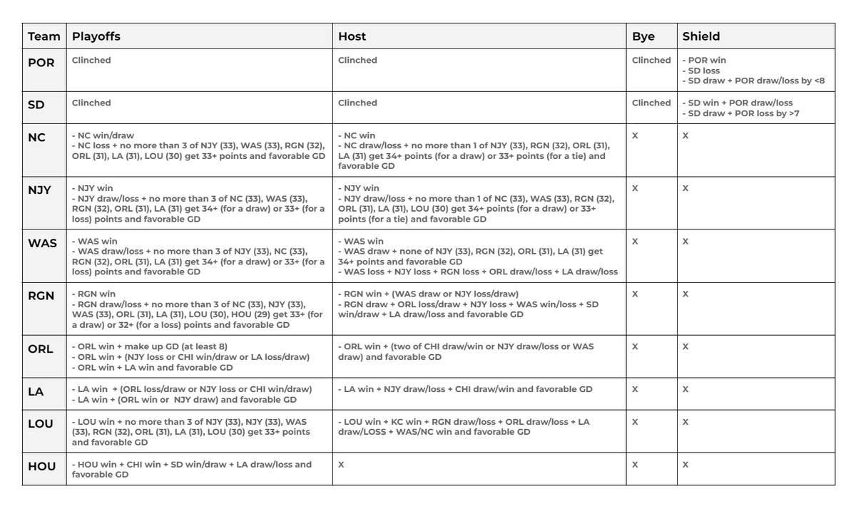 Alison Gale tweet media