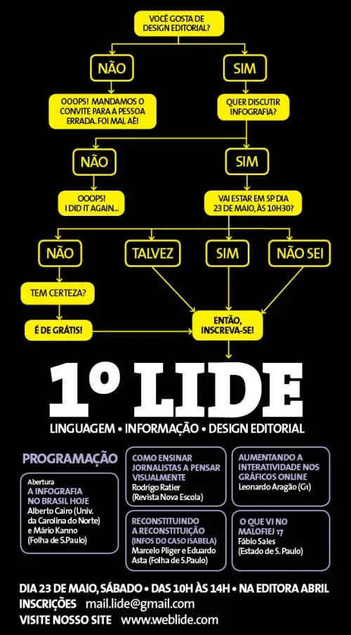 Rodrigo Medeiros tweet media