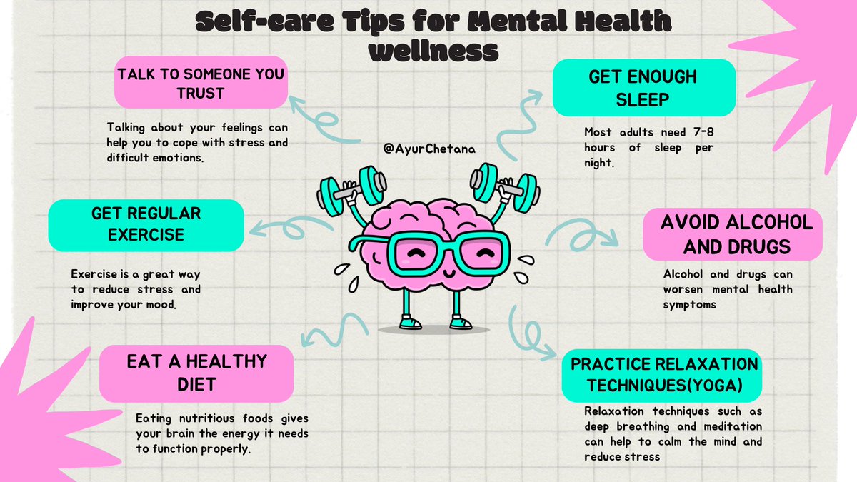 Ayur_chetana's tweet photo. Embracing Ayurveda for mental wellness is a holistic approach that nurtures mind,body &amp; spirit.Through personalized treatments,balanced diet, meditation, and natural remedies, Ayurveda guides us towards inner harmony and resilience🧘‍♂️ #Ayurveda #MentalHealth #WorldMentalHealthDay https://t.co/HyDlH6ziqD