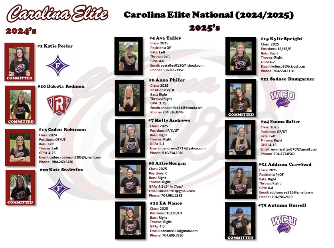 14 of the best young ladies around. College coaches, if you like players who
✅ play a strong schedule
✅invest time in mental and leadership training 
✅High academics & Character
✅Compete 

Well then will see you on the dirt! 
#checkusout #Compete4Elite