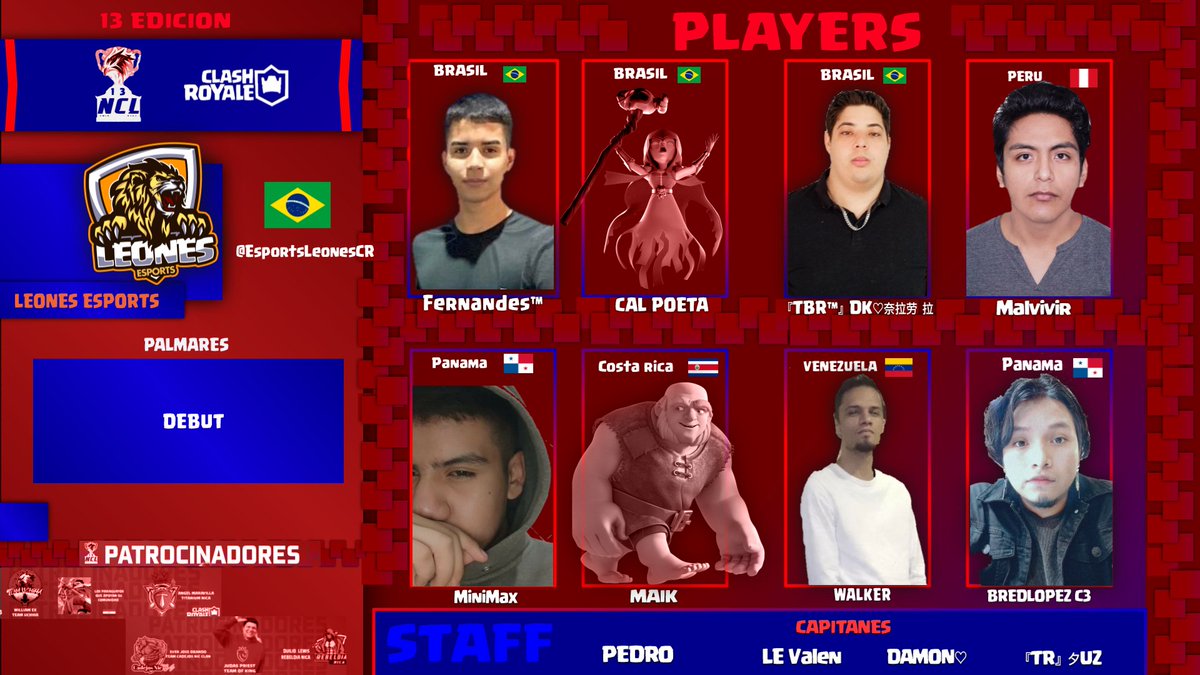 NclNica's tweet photo. NCL_ROSTER @EsportsLeonesCR 🇧🇷

STAFF 

🇦🇷🇧🇷 Pedro |Capitán
🇦🇷 LE│Vᴀʟᴇɴ✨林蔭大道  | Capitán 
🇨🇴 Damon 🖤  |  Capitán
🇨🇴 『TR』夕UZ  | Capitán 

🇧🇷 ❤️CAL POETA❤️ 
🇧🇷 Augusto 
🇧🇷 Fernandes™️ 
🇵🇦  @BrendLopezC3❤️ 
🇵🇦 Mini Max 
🇵🇪 MALVIVIR 
🇻🇪 ¡Walker! K.Gッ 
🇨🇷 Maik https://t.co/XsMdfAU2Pc