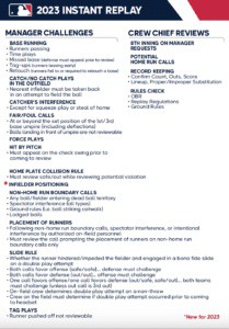 thinkpitch's tweet image. Official Baseball Rules

Read the full article: 2023 MLB Replay Review Pocket Card
▸ lttr.ai/AIFZ1

#MLBRules #MLBRuleChanges #MLB