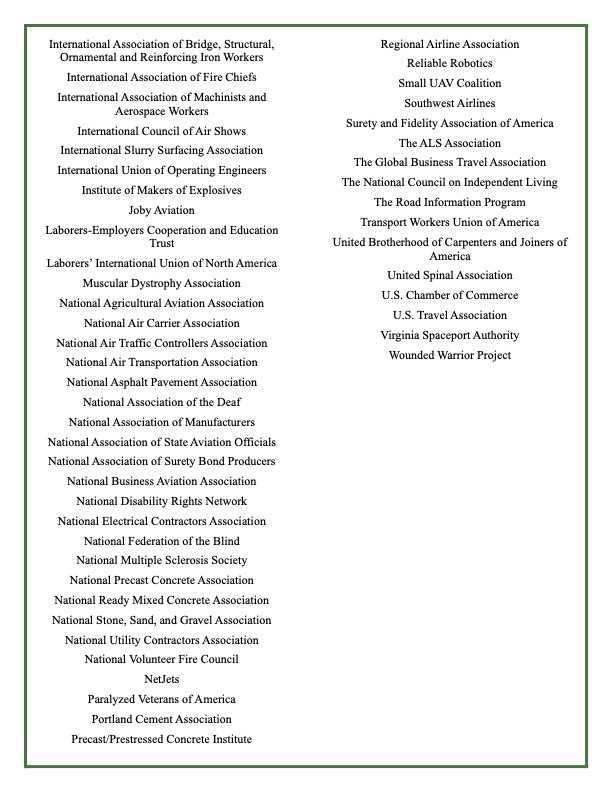 Groups supporting The Securing Growth and Robust Leadership in American Aviation Act, which raises the mandatory pilot retirement age from 65 to 67.

#FreedomToFly #FAA #FAAReauthorization #RaiseThePilotAge #65to67 #Retirement #AirTravel #Aviation #Safety

transportation.house.gov/uploadedfiles/…