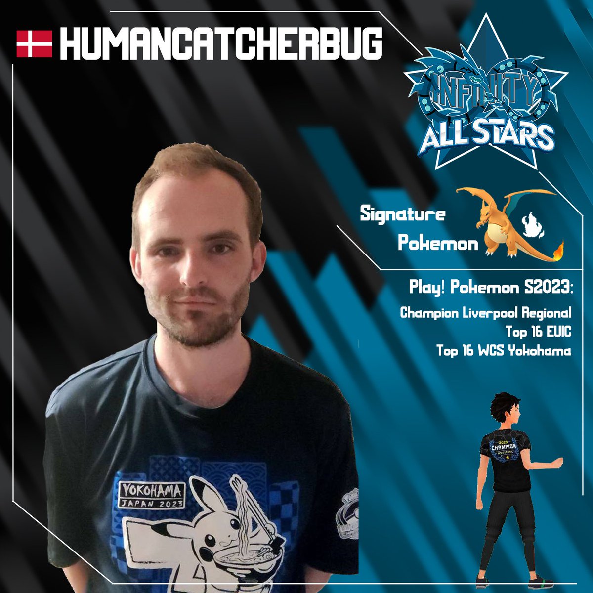 Infinity GO (@teaminfinitygo) on Twitter photo Last but not least!
Proved himself as one of the best European players blast burning his way and shocking the world in Liverpool.
Asbjørn's flames are ready to dominate the team format and prepare himself for Honolulu.
We’re delighted to introduce <a href="/HumancatcherBug/">Asbjørn Thorsen</a> Last but not least!
Proved himself as one of the best European players blast burning his way and shocking the world in Liverpool.
Asbjørn's flames are ready to dominate the team format and prepare himself for Honolulu.
We’re delighted to introduce <a href="/HumancatcherBug/">Asbjørn Thorsen</a>