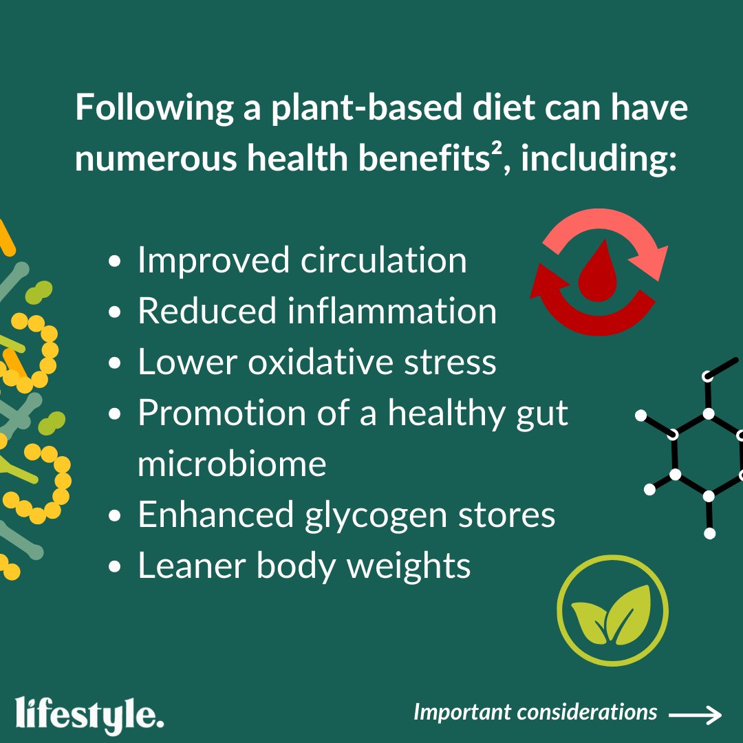StanfordLifeMed's tweet photo. Athletes following a plant-based diet perform just as well in terms of endurance and strength as their omnivorous counterparts. 

Read more about diets for athletic performance on our website: https://t.co/NdW3hxnS54 https://t.co/fU1iWlwpIQ
