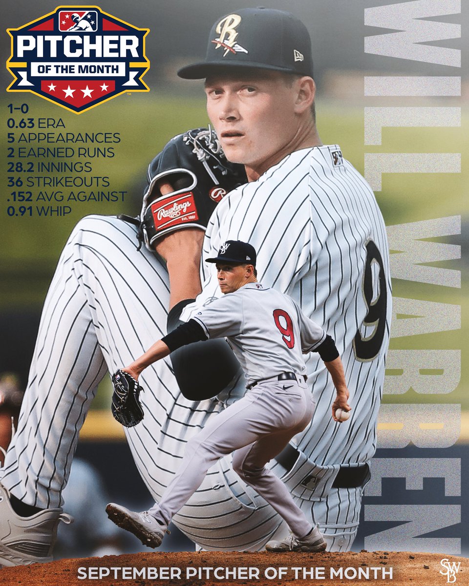 Warned ya 🔥 

Congrats to No. 10 <a href="/Yankees/">New York Yankees</a> prospect Will Warren on being named as September’s International League Pitcher of the Month by <a href="/MiLB/">Minor League Baseball</a> today!

🔗 Read: atmilb.com/45ttZ8e

#EverythingMajor #RepBX