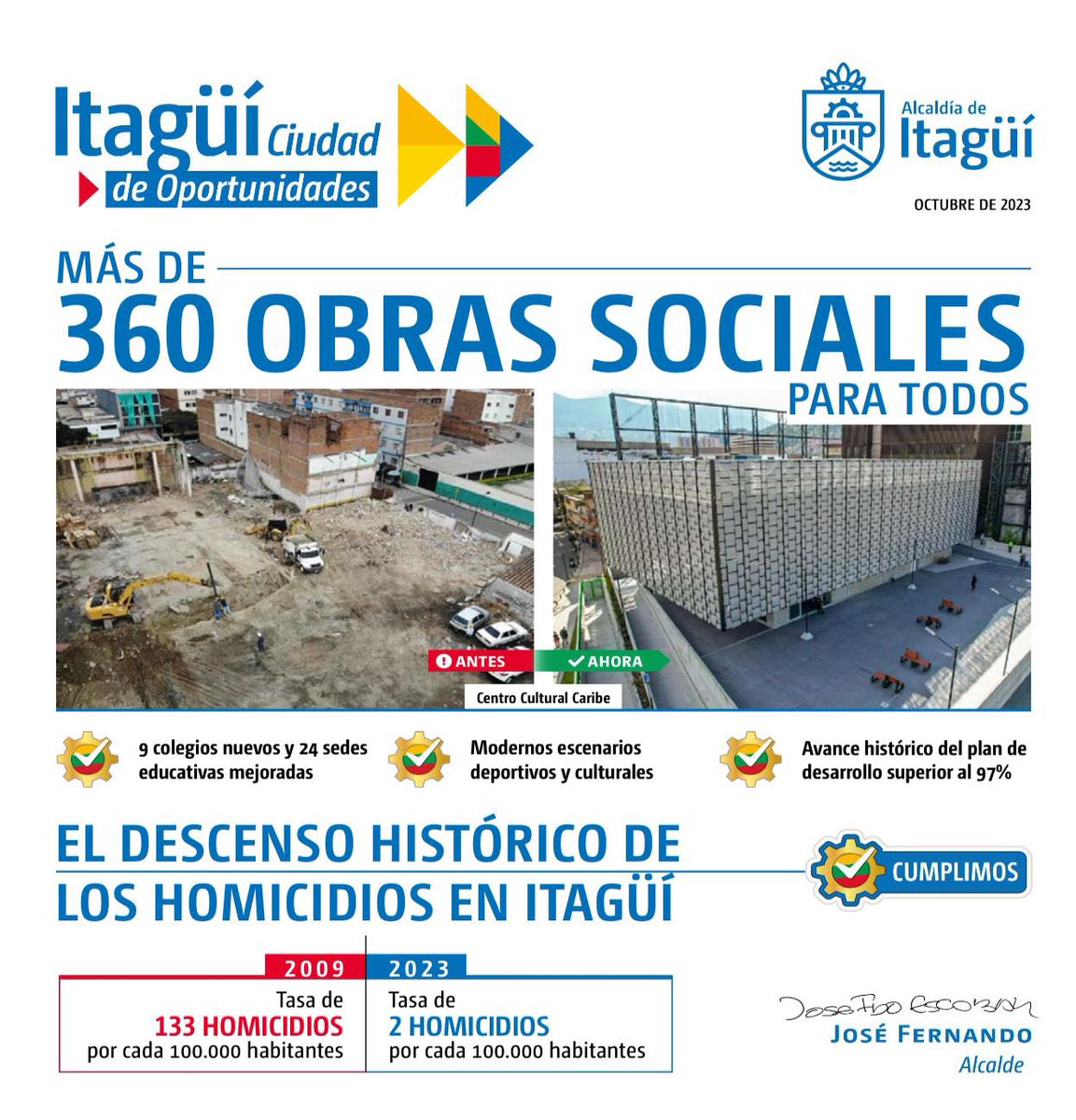 josefernandoee's tweet photo. Con orgullo quiero compartirles la nueva edición de nuestro periódico institucional, en donde damos a conocer el trabajo realizado durante el cuatrienio en el gobierno de las oportunidades.

https://t.co/I6jWMZdBhx https://t.co/ZhjohO2vTq