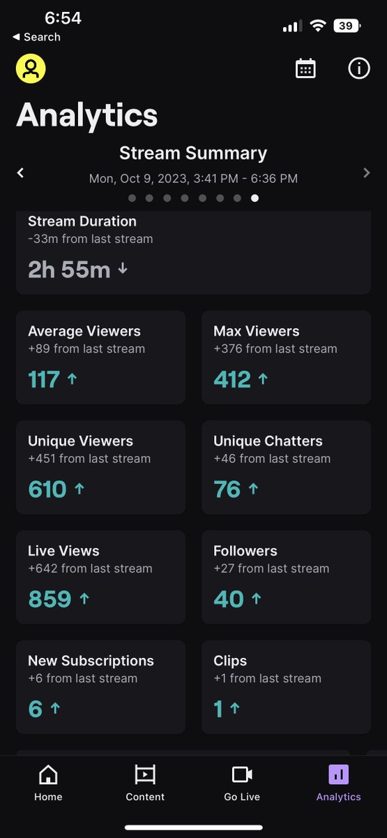 W Stream Today Appreciate Everyone Who Tuned In 🙏🏽 GLEE Day Was A Success 🎉

TYSM For The Raids: <a href="/Experiencedoa/">Experience</a> <a href="/Voldaz__/">Voldaz</a> <a href="/veggymamas/">veggymama</a> I Appreciate It 🫀