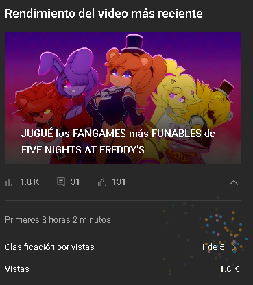 Byronx__'s tweet photo. Así da gustoo 😎🥳 https://t.co/e81hjjjPqr