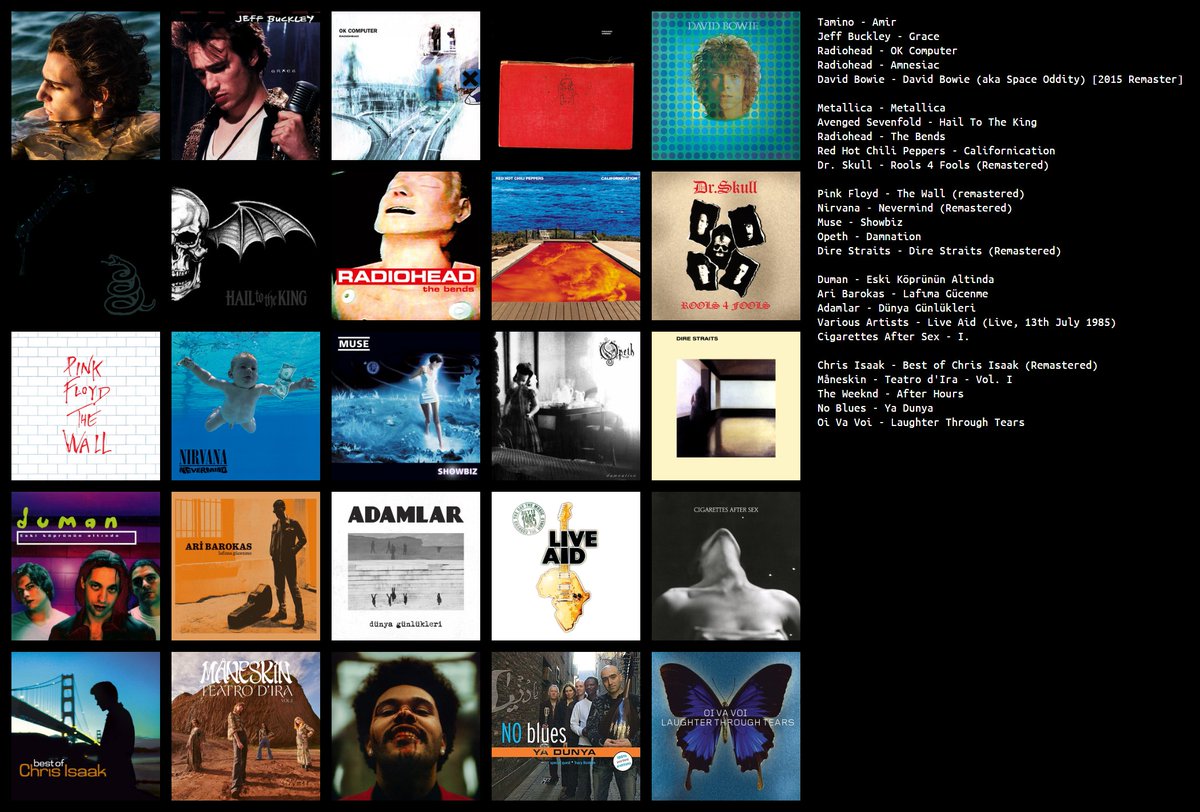 keyfe keder, dosta gider.