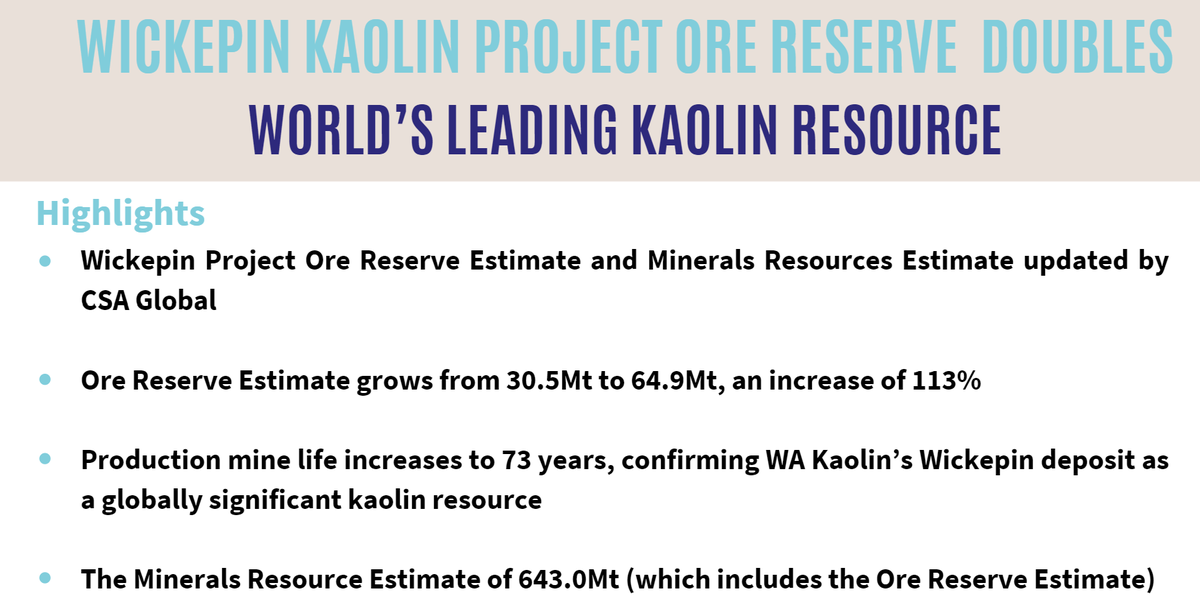 WA Kaolin tweet media