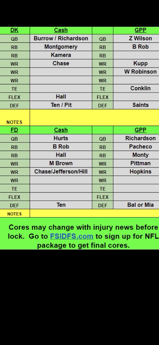 FSi_DFS's tweet image. 