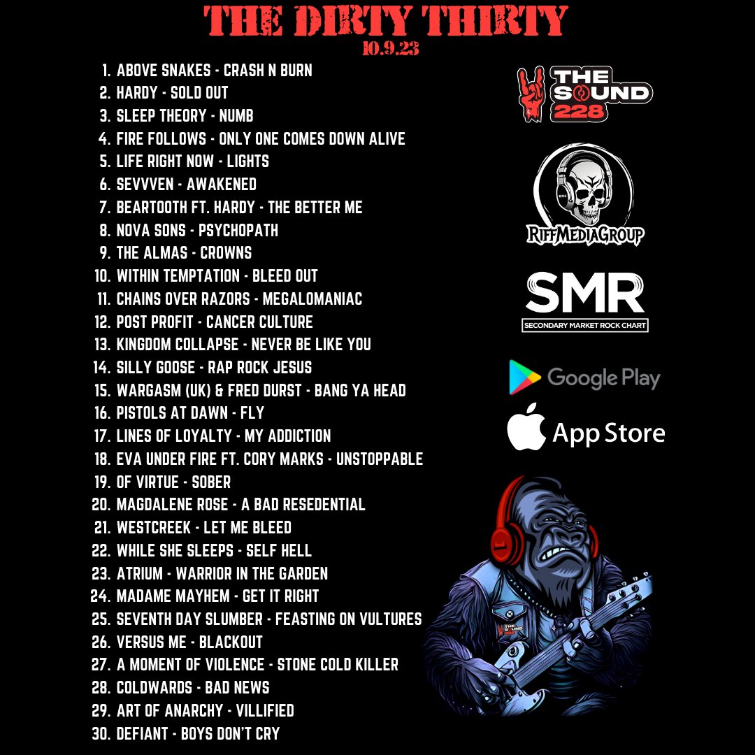 The Dirty Thirty is out! @Abovesnakesband @HardyMusic @SleepTheoryBand @fire_follows @LRNband @BandSevvven @BEARTOOTHband ft. @HardyMusic @nova_sons @AlmasTheBand @WTofficial @chainsrazors @Post_Profit @kingdomcollapse, Silly Goose, @thisiswargasmuk & Fred Durst