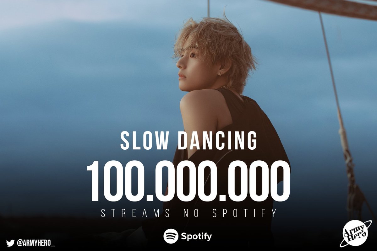 ARMYHERO_'s tweet photo. 📈| 'Slow Dancing' atingiu 100 milhões de streams no Spotify!
É a 6° música de #V e a 3° faixa de 'Layover' a atingir este feito.
#SlowDancing100M https://t.co/5HCyj3Vroq