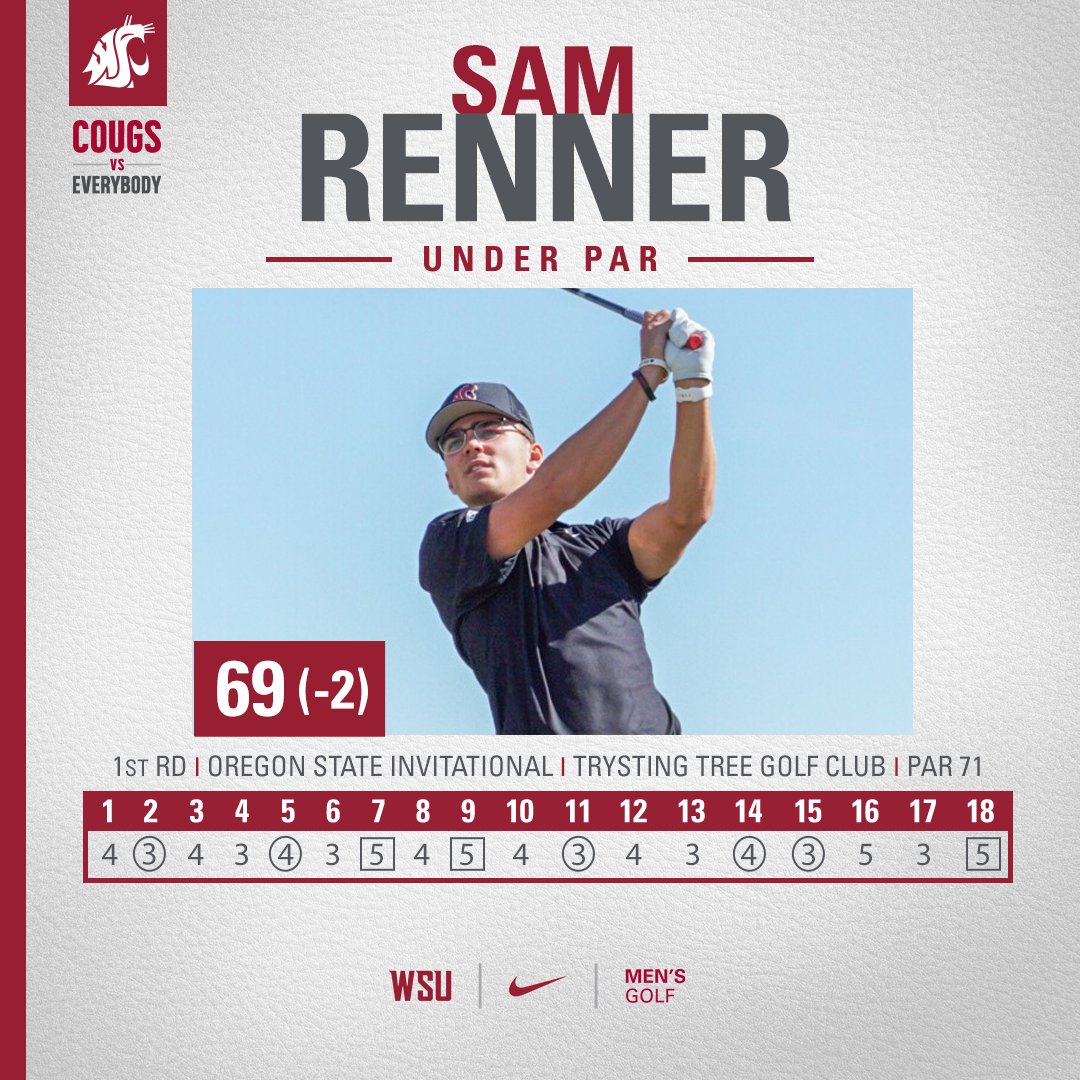 First round at the Oregon State Invitational is in the books. Sophomore Sam Renner fired a 2⃣-under par, 69, in his first round and is tied for sixth overall.👏👏
Live scoring of second round is 👇

📊 results.golfstat.com/public/leaderb…

#GoCougs
