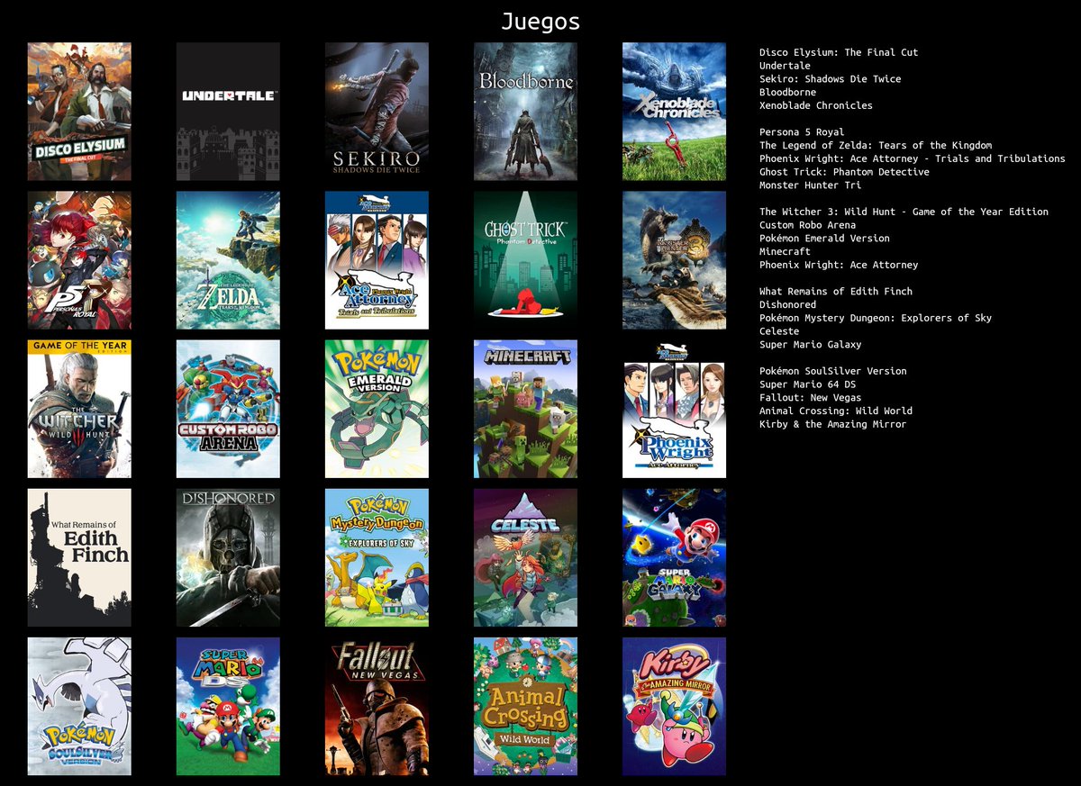 jesusxed's tweet photo. Mis juegos favs. Seguro me he olvidado de alguno y dos de la lista los estoy jugando todavía, pero ya me gustan lo suficiente para estar aquí. https://t.co/NR3SZg7WRs