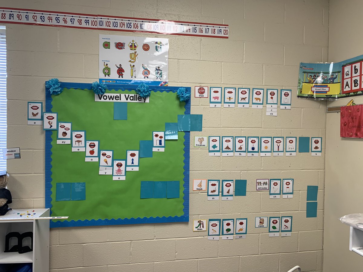 cacrowell85's tweet photo. A productive workday spent setting up the @UFLiteracy sound wall. Not exactly as they designed but I did what worked for my space. (Blanks will be filled once my Firsties learn the sounds in our phonics program.) https://t.co/6fxWC2M0hi