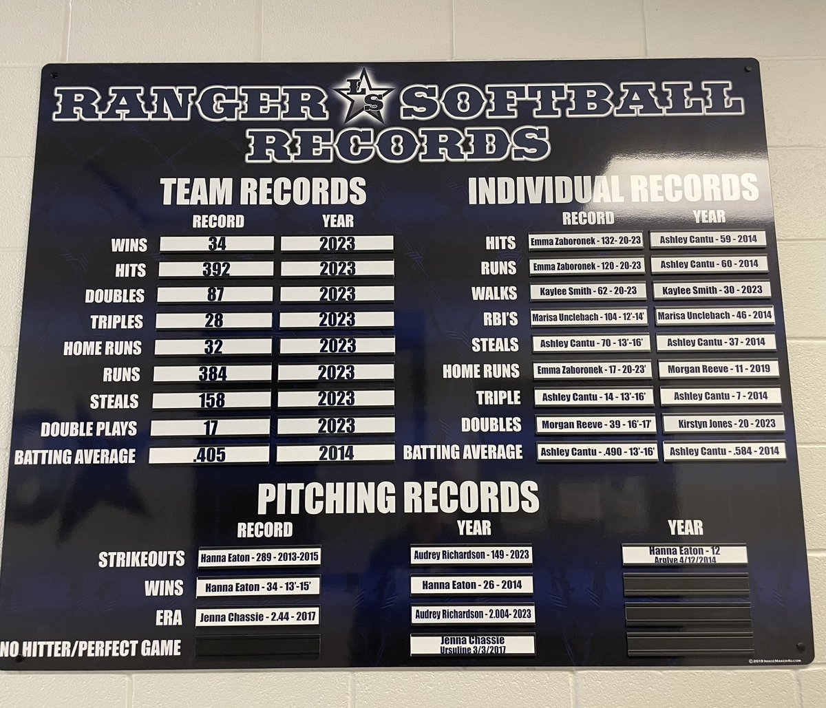 Records are meant to be both celebrated and broken; our #GoldStandard is forever. ⭐️