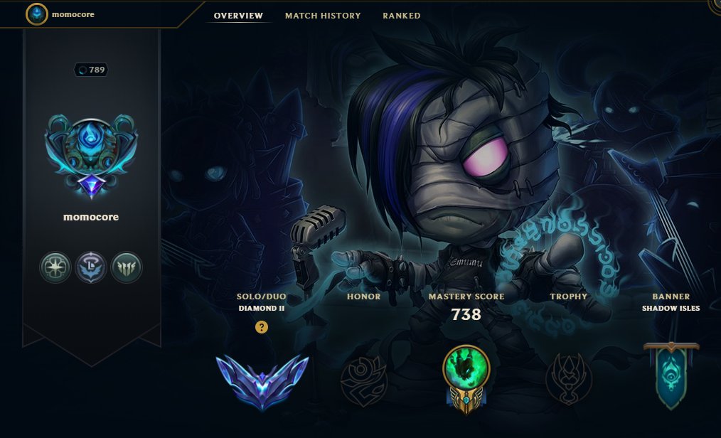 demoting by choice (2x even) so i can rock this aesthetic again