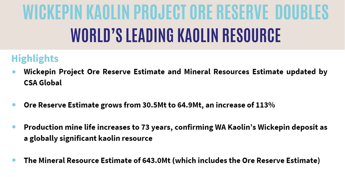 WA Kaolin tweet media