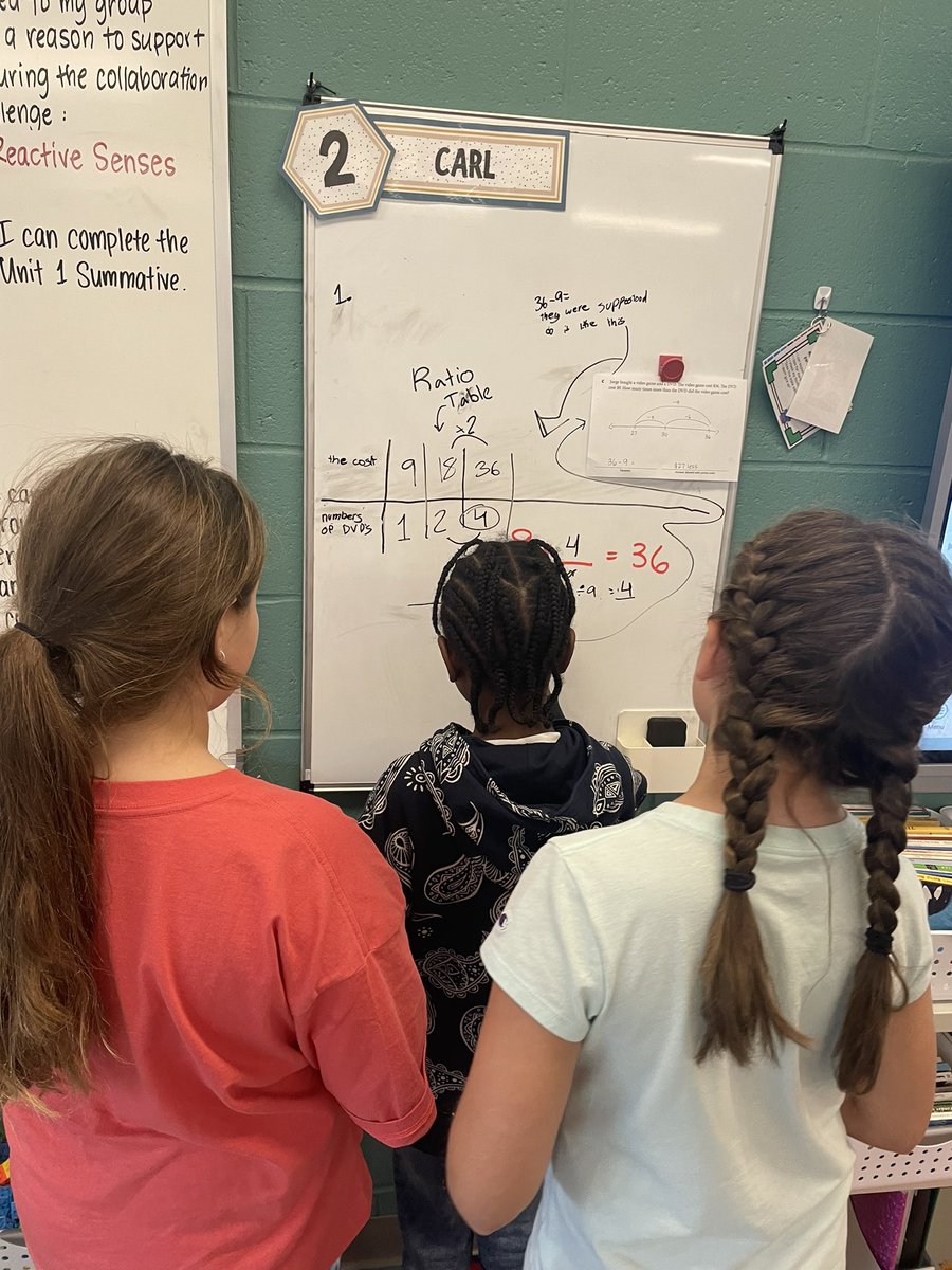barrcaveclass's tweet photo. LOVE using @pgliljedahl  #thinkingclassroom strategies w/ error analysis to deepen students’ math reasoning &amp; understanding. Room was buzzing w/ math talk! Ss were engaged in deeper thinking &amp; begged for more! Next, Ss analyze their own errors on graded posttests.  #johnsonpride https://t.co/6rNRzVtf69