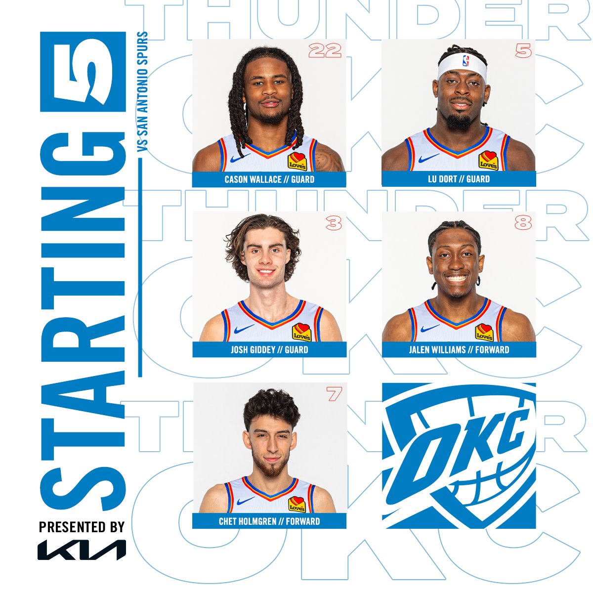 Tonight’s starting 5️⃣

Presented by <a href="/Kia/">Kia America</a>