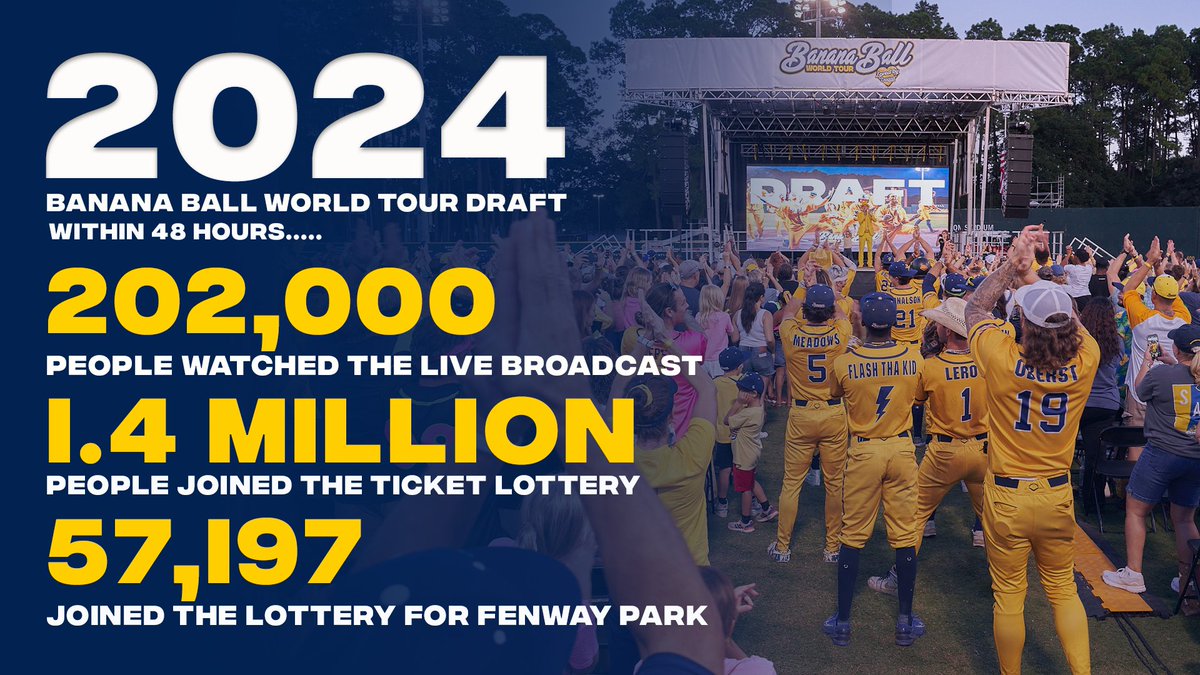 Banana Nation is ready for the 2024 Tour!