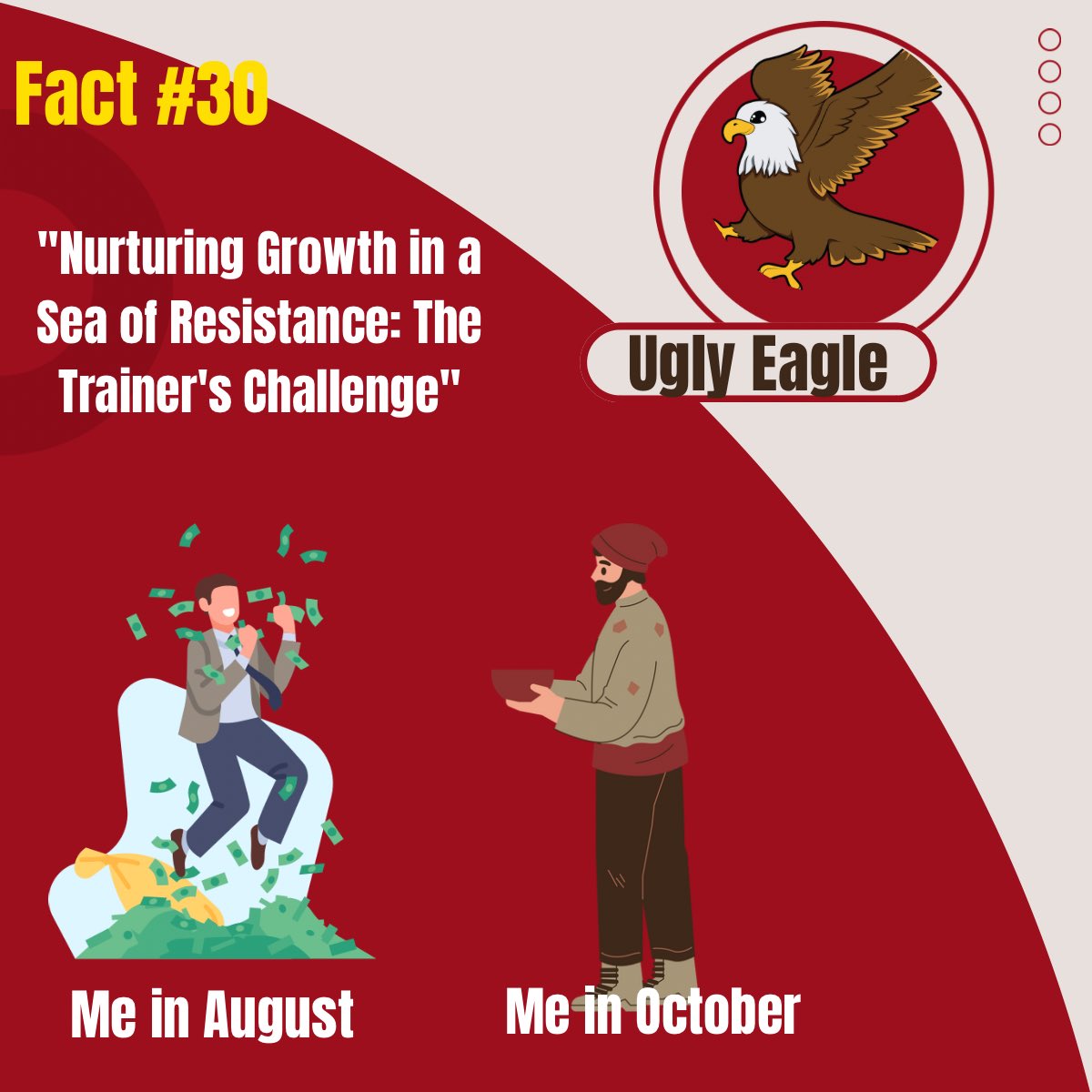 🚀 Ready to embark on a journey of self-improvement? 💪 Don't let negativity or blame hold you back. It's time to take charge of your own learning and growth! 🌱 #PersonalDevelopment #TakeResponsibility #EmbraceLearning 
#UglyEagle #UglyEagleOnTheWay 

30/333