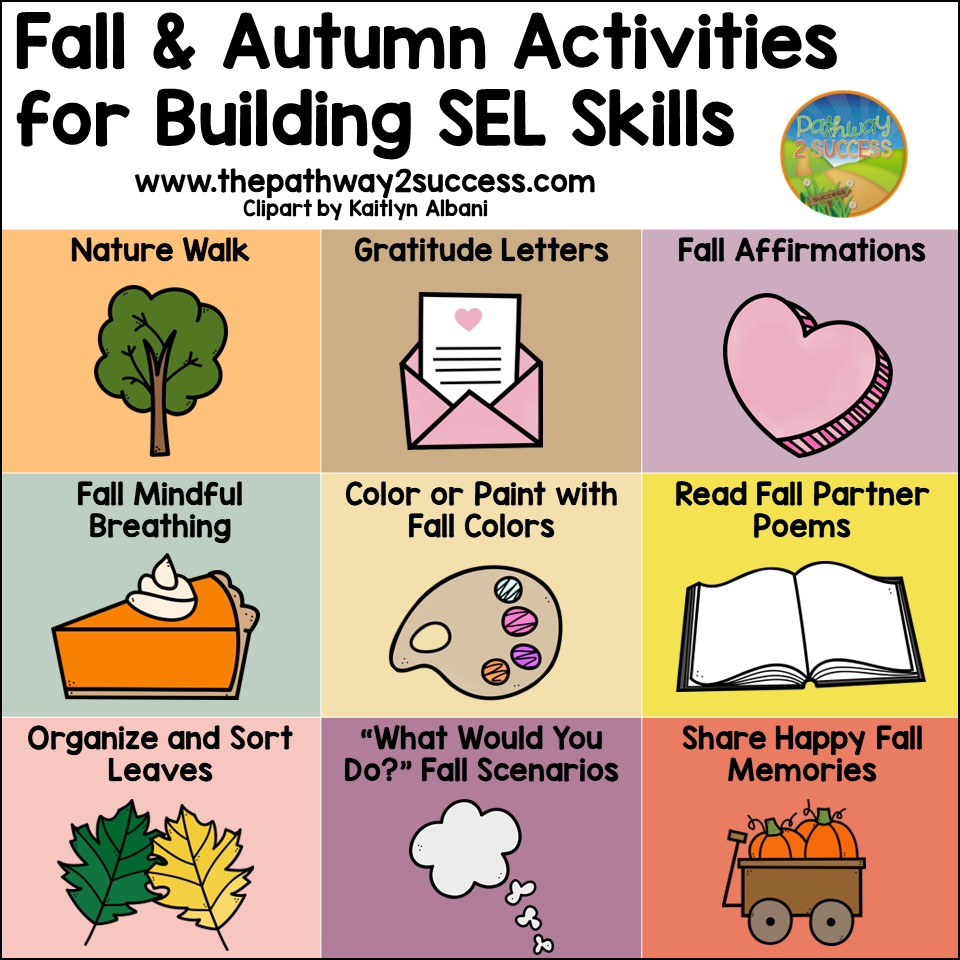 Pathway 2 Success tweet media