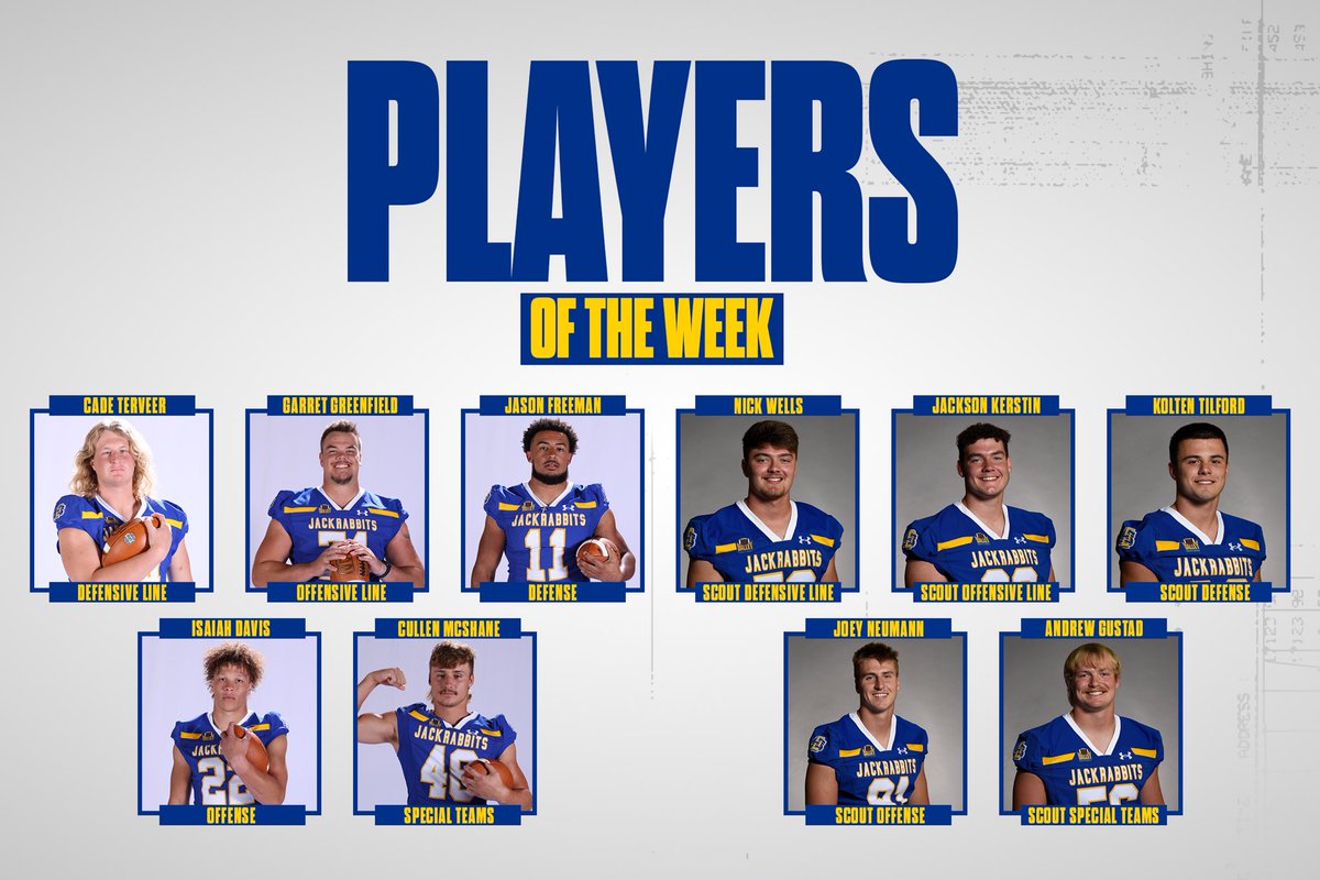 SDSU Football tweet media