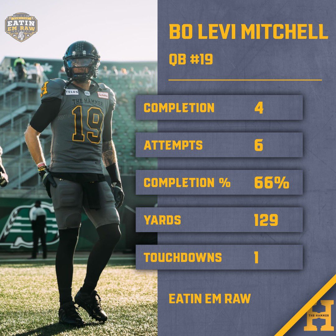 _EatinEmRaw's tweet photo. QB room was cooking on Saturday ๐จโ๐ณ
And canโt forget Kai Lockleyโs goal line TD to seal the game ๐ค
@M_S_one8
#Ticats #HamiltonTigerCats #CFL #HAMvsSSK #HamOnt https://t.co/p2GdFlSBdK
