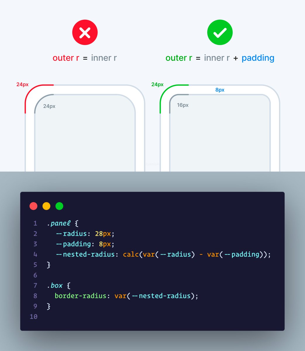 #编程技巧 #CSS 一个简单的嵌套圆角 CSS 计算公式： - 外圆角 = 内圆角 + padding - 内圆角 = 外圆角 - padding