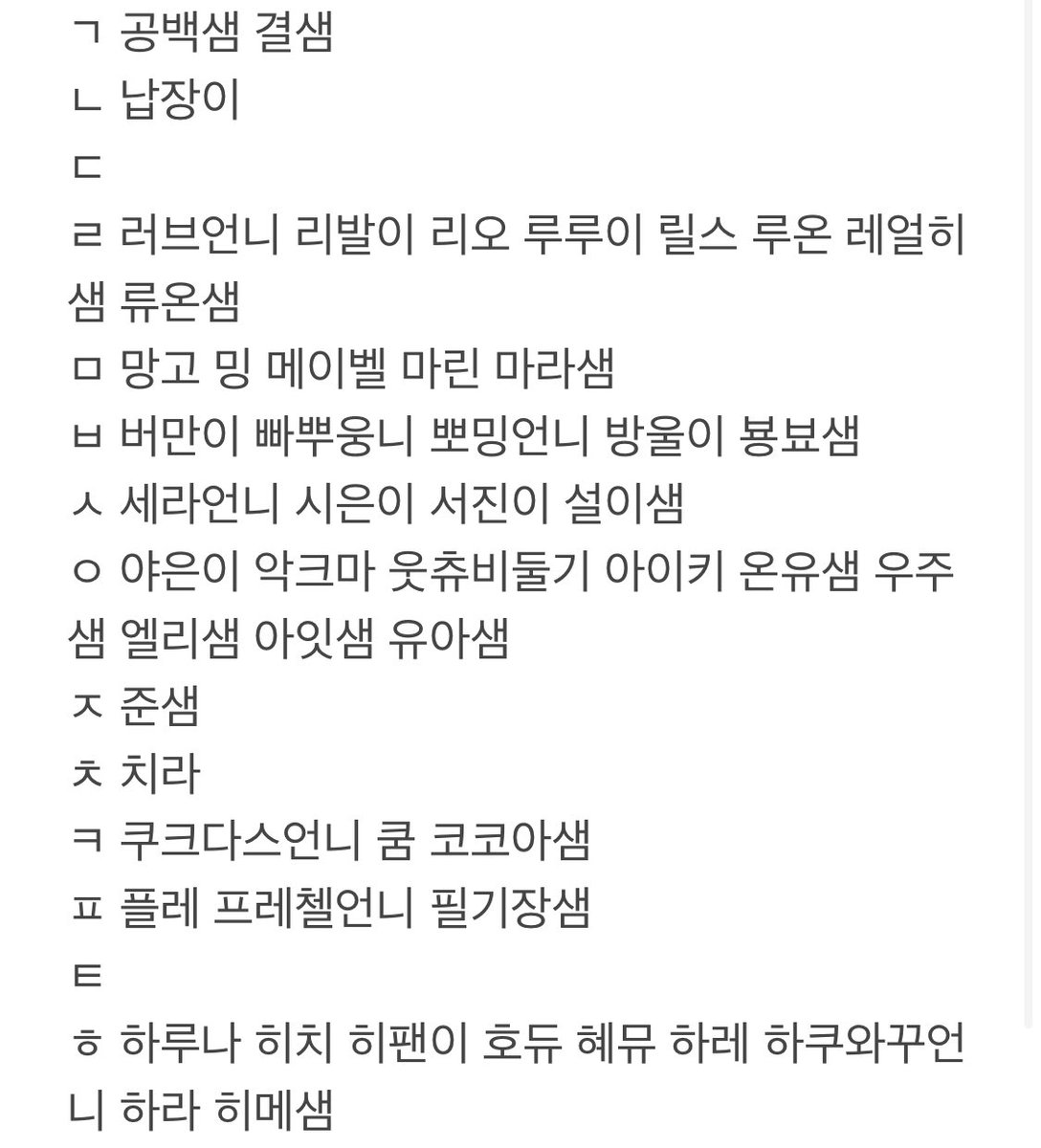 #ㄱ_부터_ㅎ_까지_생각나는_트친
반모자들은 호칭으로 했는데 알아보겠지..?
그냥 기나트보다 어려운 느낌..