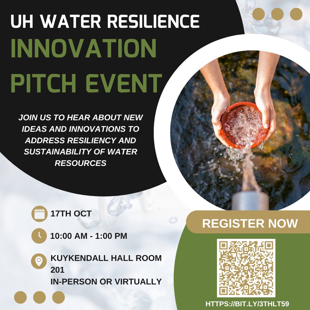 UH Office of Innovation and Commercialization tweet media