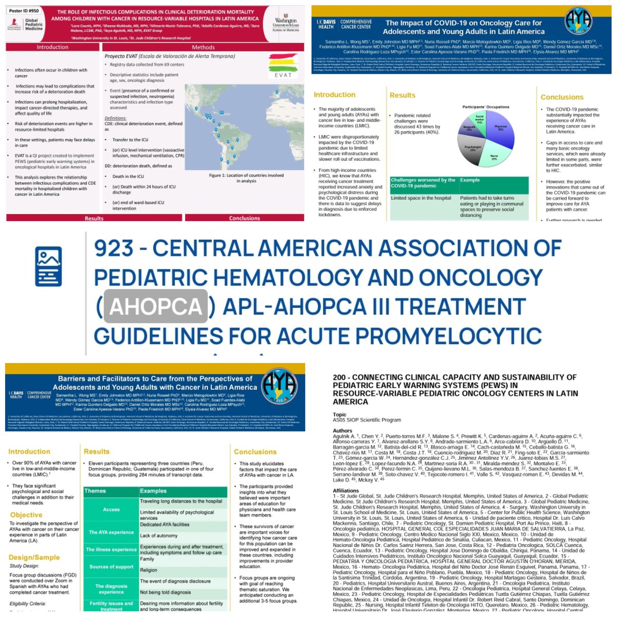 Wendy Gomez García (@wendygomez1980) on Twitter photo Happy to attend <a href="/WorldSIOP/">SIOP International</a> this year coming as co-author of 5 abstracts & posters. Happy to attend <a href="/WorldSIOP/">SIOP International</a> this year coming as co-author of 5 abstracts & posters.