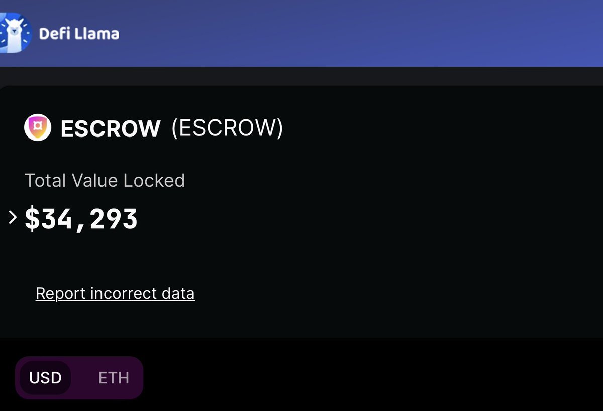 $ESCROW tweet media